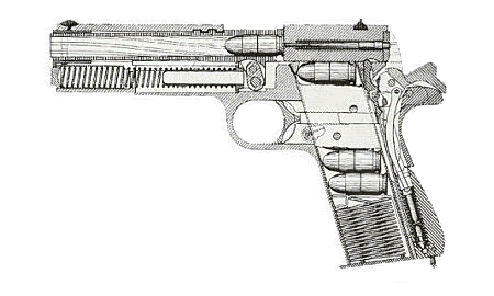 GUNS GIF guns gif: