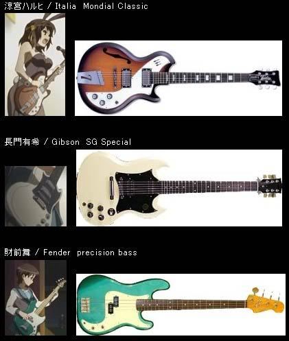 suzumiya guitars