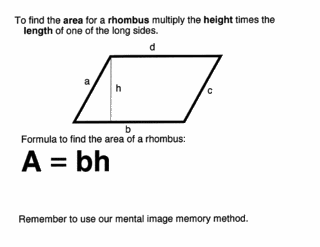 geometry Pictures, Images and Photos