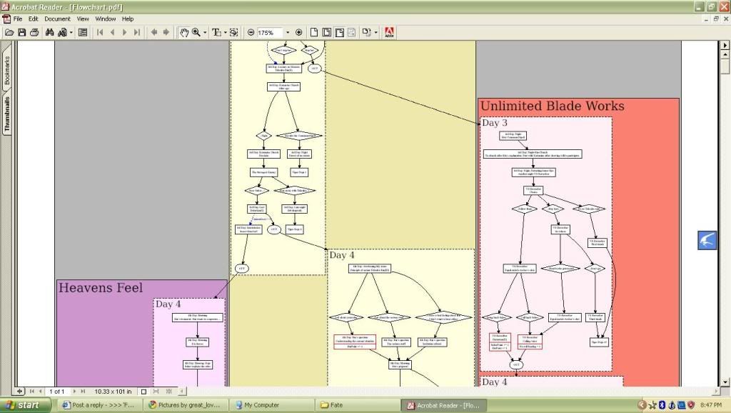 Forum Image: http://i150.photobucket.com/albums/s108/great_love_2007/fateflow.jpg