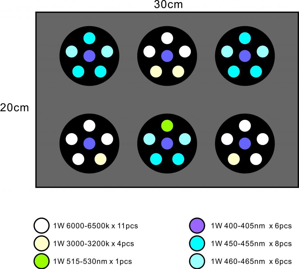 LED_zps3ae00768.jpg