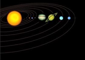 Sistema solar Sistema solar