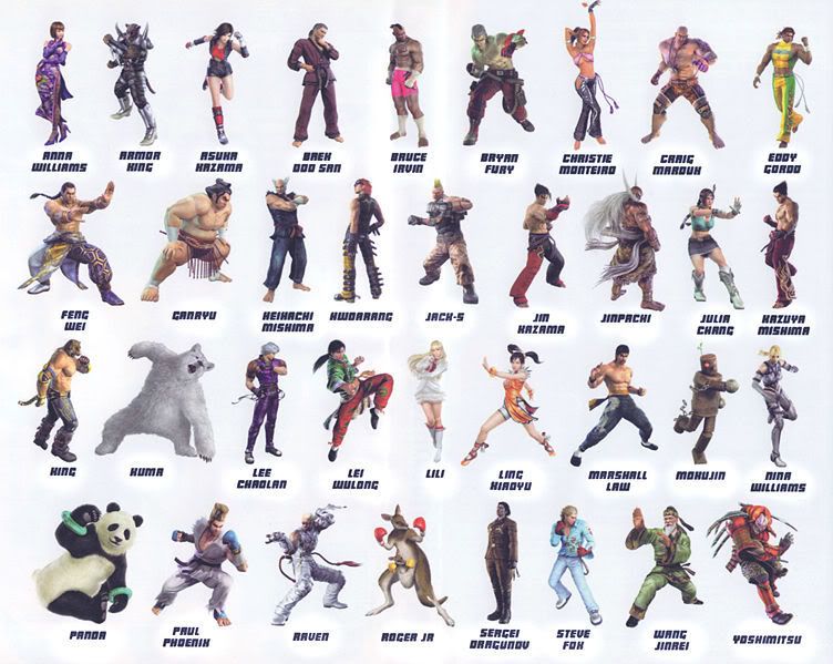 Tekken Characters List
