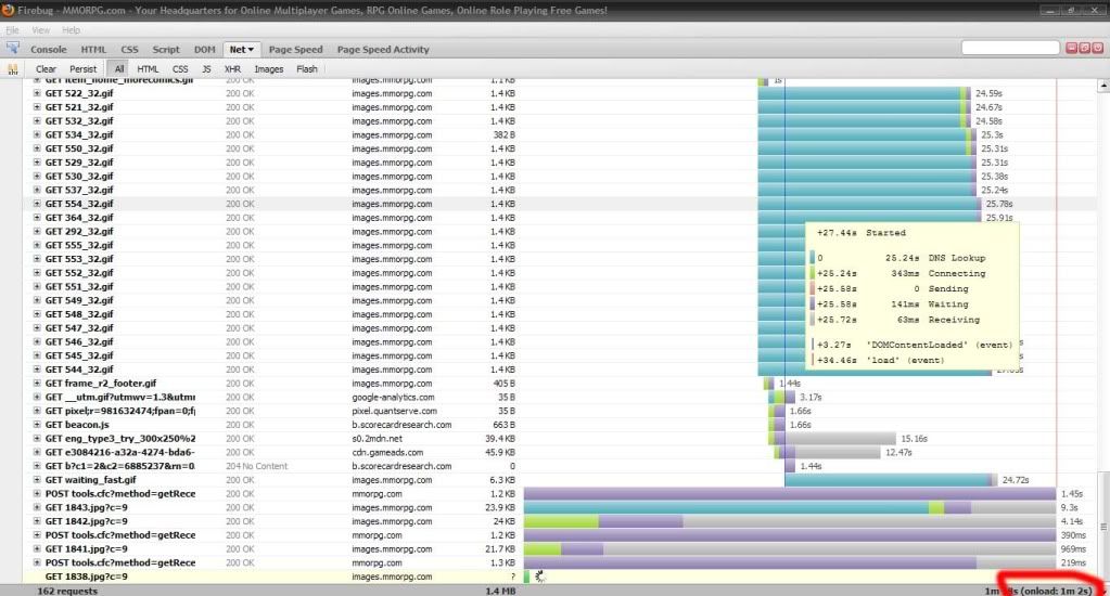 Net Diagnosis