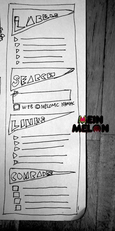 Melonic Maniac Blog Sketches