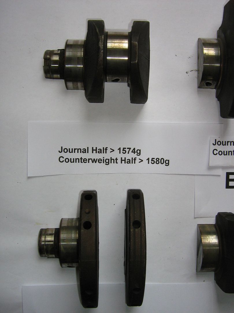 crankshaft-counterweights-relation