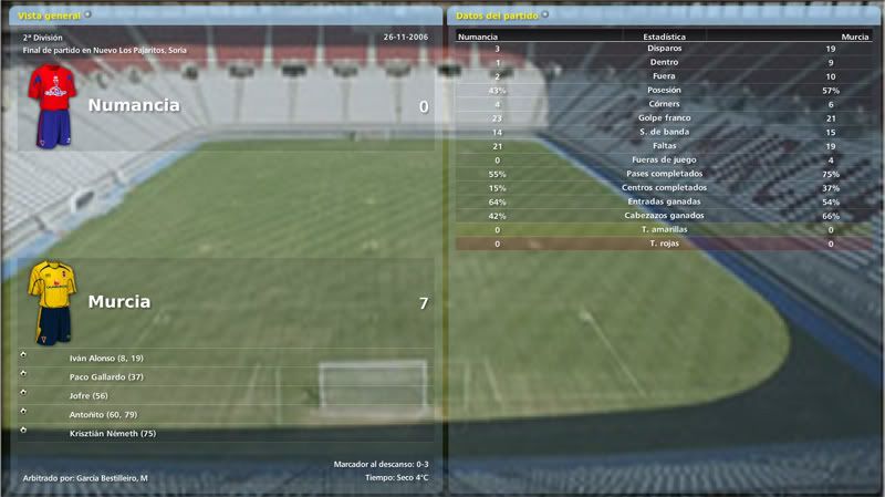 Numancia-Murcia.jpg