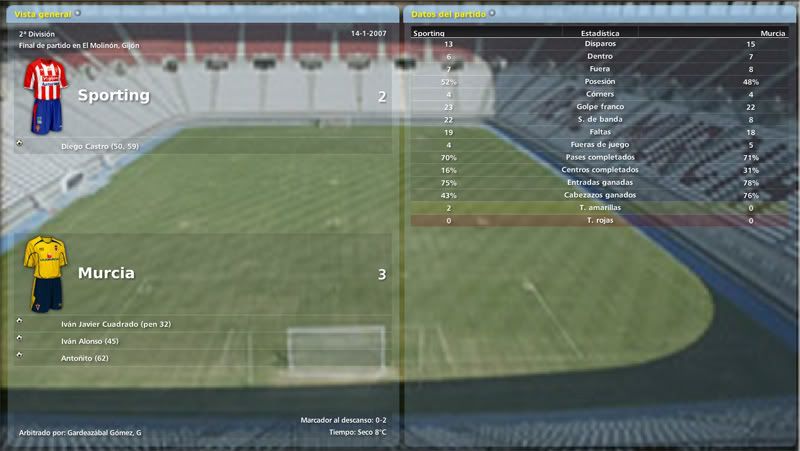 Sporting-Murcia.jpg