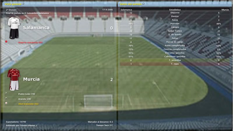 salamanca-murcia.jpg