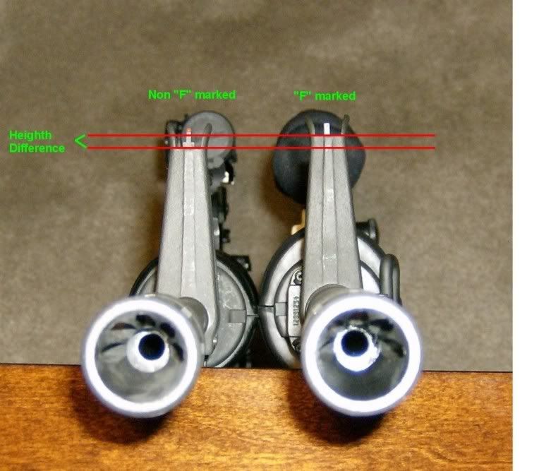 Does anyone make a rifle detachable carry handle?