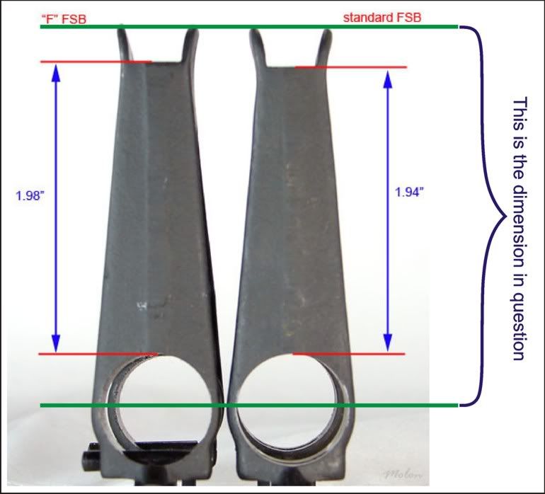 Front sight base question (dimensions)