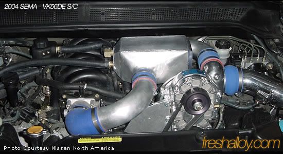 Nissan titan nismo supercharger #6