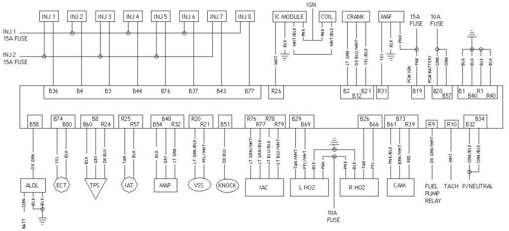 Additional swap information - Third Generation F-Body Message Boards