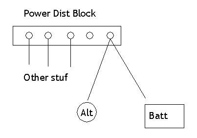 LTX swap wiring diagram - stand alone harness - Third Generation F-Body
