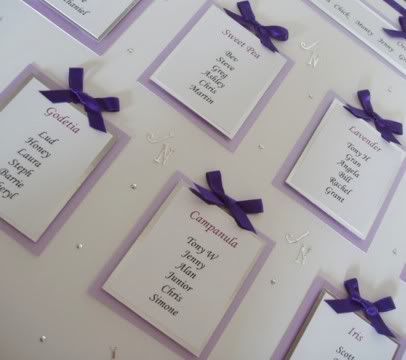 Ideas for table name cards dsplays wedding table name place cards display 