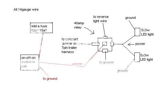Critique My Aux Reverse Light Wiring Diagram Please F150online Forums